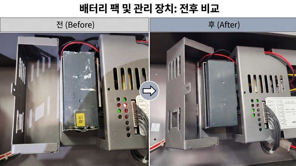 스웰링 현상 예비전원 교체